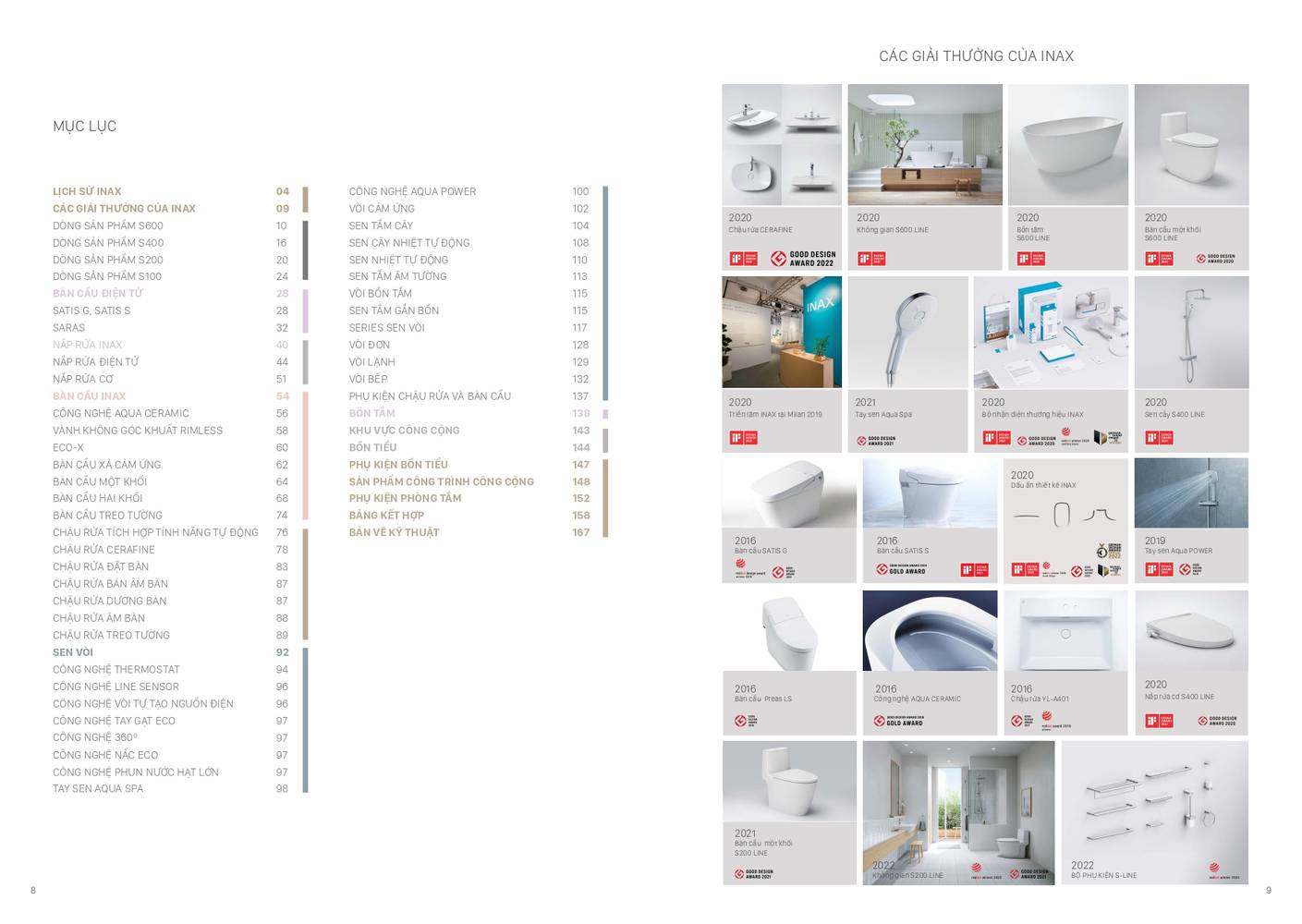 Thiết bị vệ sinh INAX Catalogue và Bảng giá mới nhất 2026 /Page 4